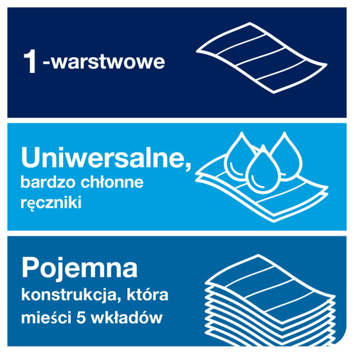 Tork PeakServe® niekończący się ręcznik do rąk biały H5