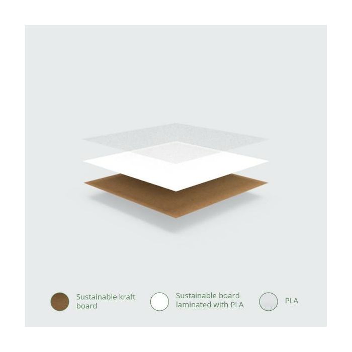 Pudełko na kanapki kraft, okno PLA op.50szt., 310x225x82mm, biodegradowalne
